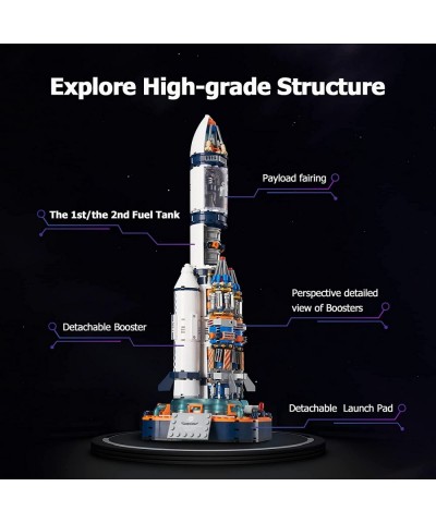 Space Exploration Rocket Building Toys Collectible Display Model Set Ideas Gift for Adults Boys Girls Age 8+（863 Pieces） $80....