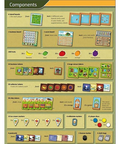 Capstone Games: Juicy Fruits Strategy Board Game Quick and Easy Game Grow Delicious Fruit in Paradise 1 to 4 Players 20 to 50...