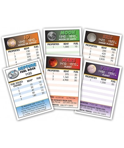 The Space-Age Real Estate Game: Mission to Mars Edition - Space Adventure - Family Children Teens Adults - Educational - Comp...