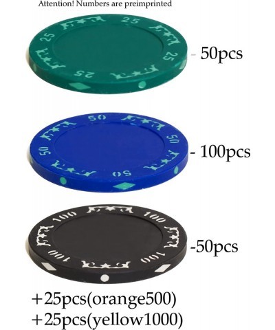 Customizable Poker Chips - Set of 250 Heavyweight Professional Chips - Design A - Set 2 (Design A Set 2) $45.07 Casino Equipment