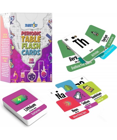 Periodic Table of Elements Flash Cards for Kids - Laminated Chemistry Educational Card Set with Colorful Illustrations – 118 ...